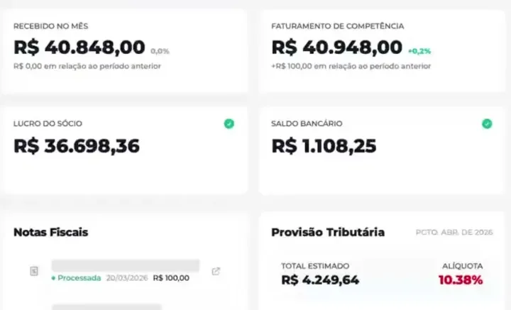 Painel de contabilidade online para gestão empresarial - Ext. Contabilidade